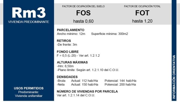 Land Sale of 167 m², Villa Adelina, San Isidro